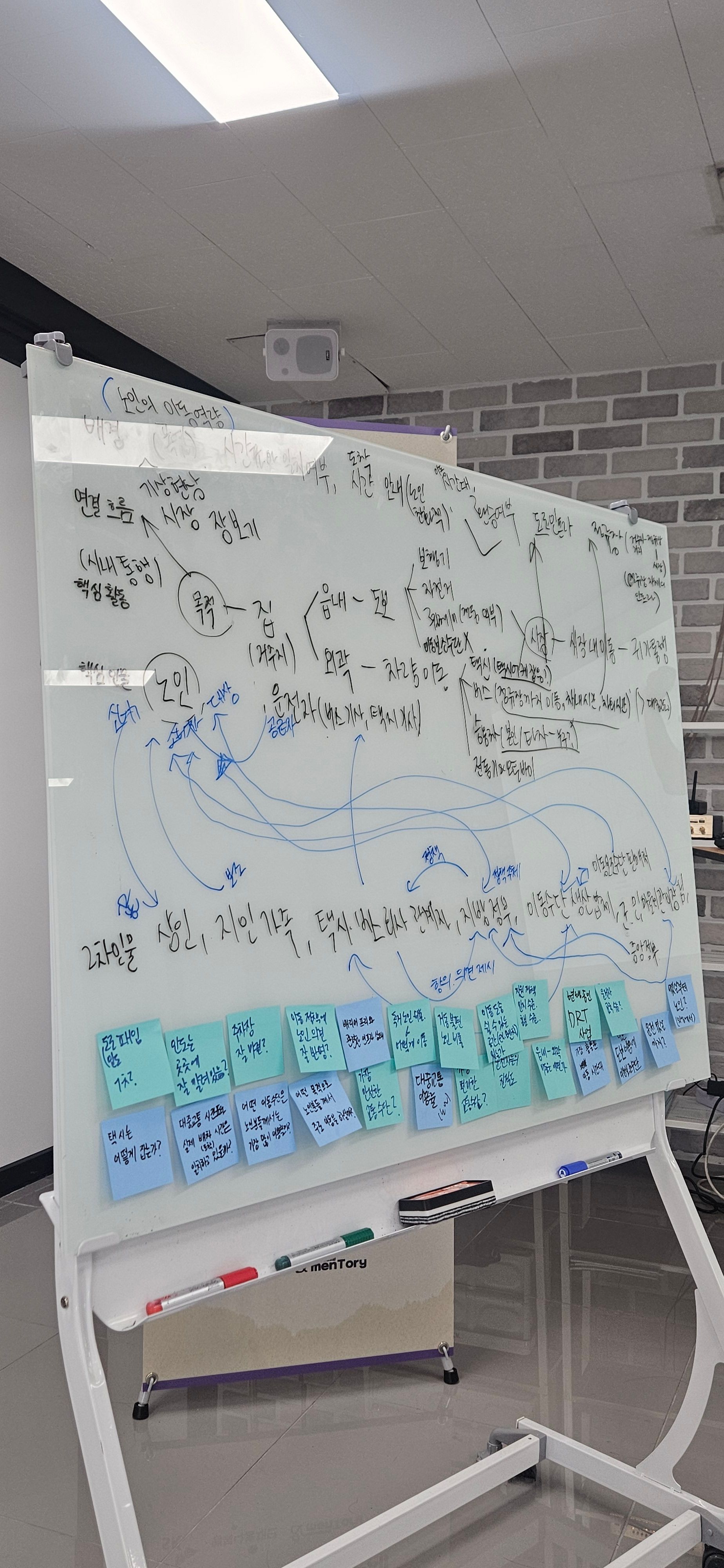 화이트보드 브레인스토밍